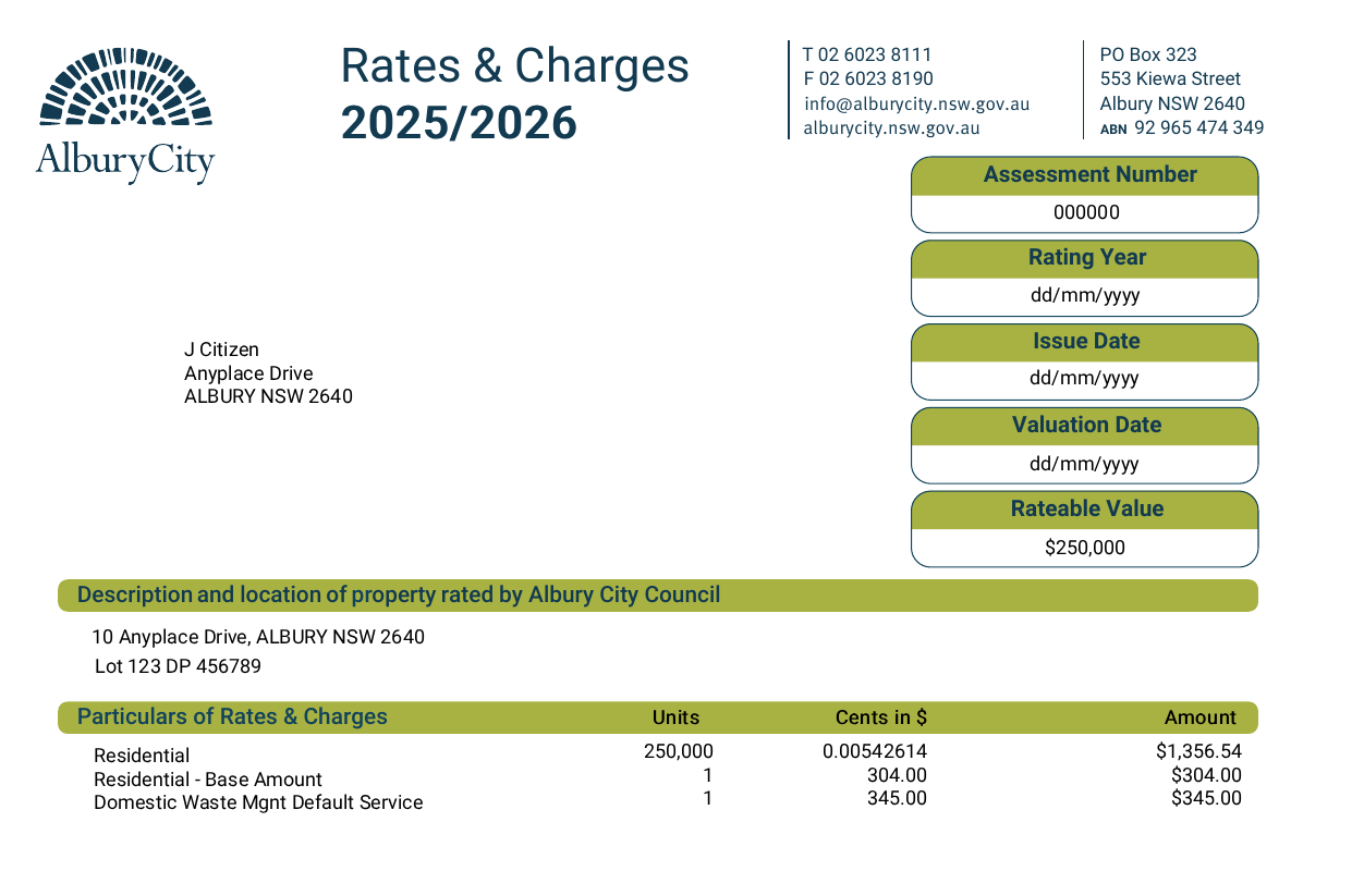 Top section of a sample rates notice. Highlight 1 marks the Particulars of Rates & Charges section where the rating category is listed; highlight 2 marks the Rateable Value box near the top right.